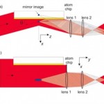 ImagingScenarios